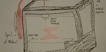 Fd7ce86e99f1c3ed67549e54066665c121655d9f medium